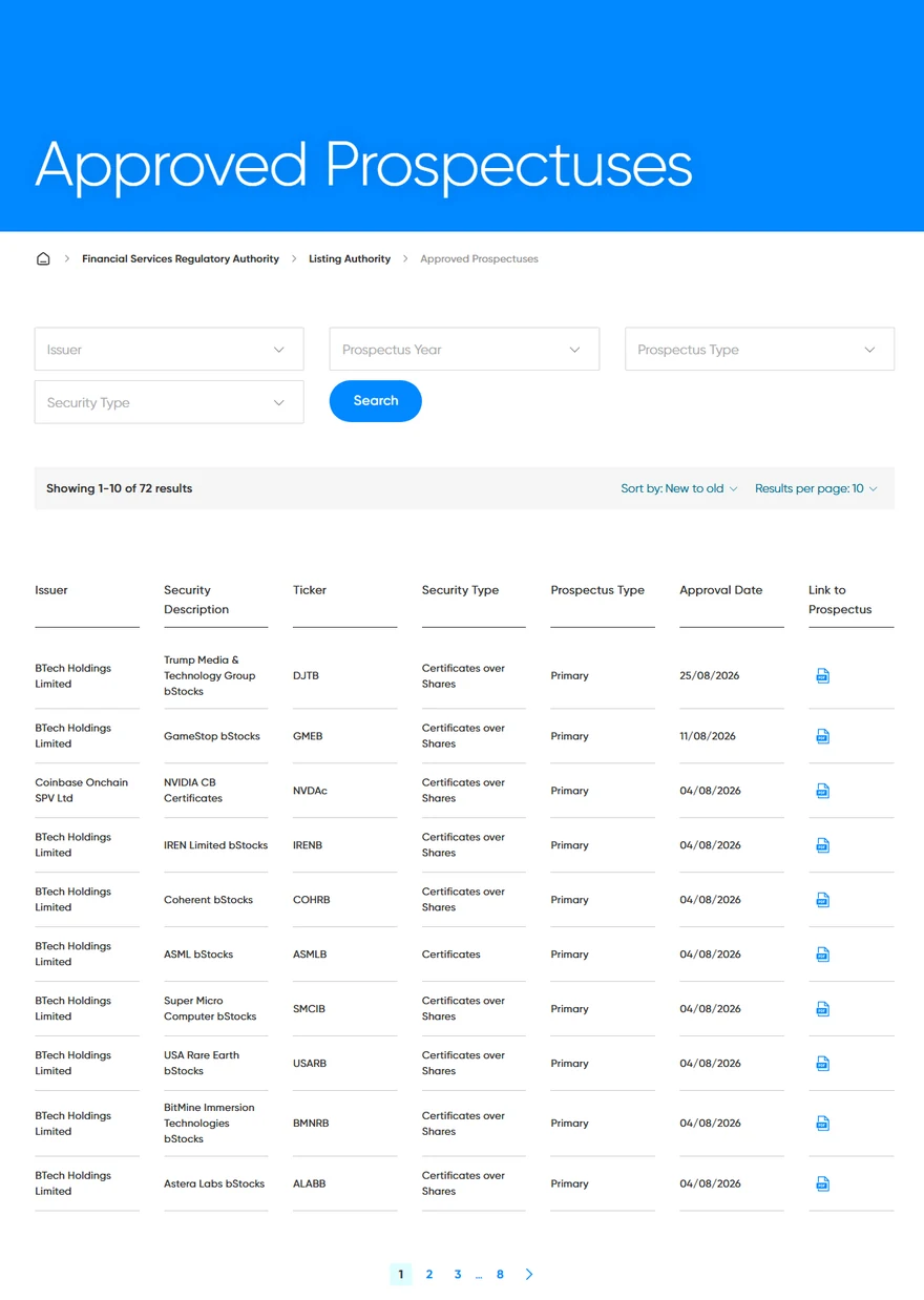 ADGM Financial Services Regulatory Authority ၏ Approved Prospectuses စာမျက်နှာတွင် BTech Holdings Limited၊ bStocks ticker များ၊ Certificates over Shares နှင့် approval date များကိုပြထားသည့် တရားဝင် webpage screenshot