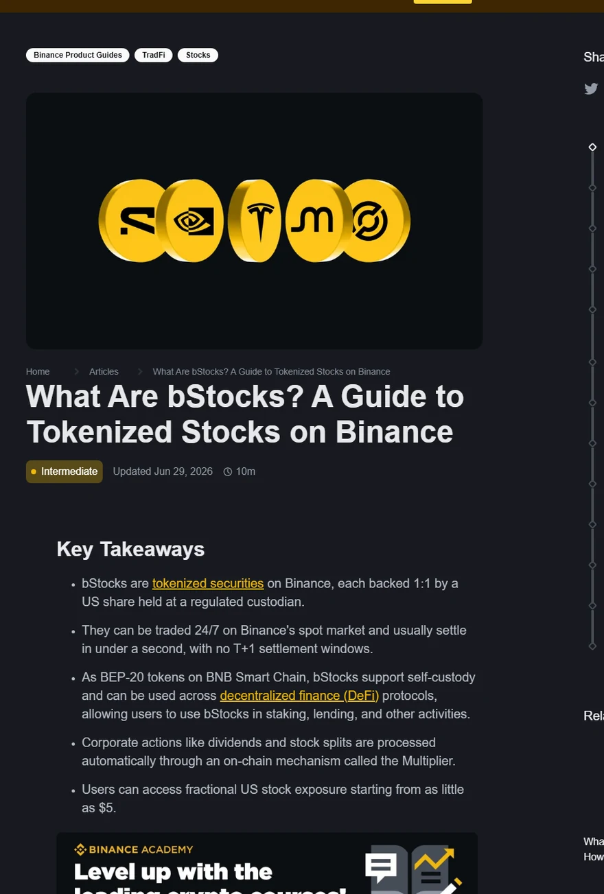 Binance Academy ၏ What Are bStocks guide စာမျက်နှာတွင် Updated Jun 29 2026၊ 1:1 backing၊ BNB Smart Chain/BEP-20 self-custody နှင့် corporate actions ကိုဖော်ပြထားသည့် တရားဝင် webpage screenshot